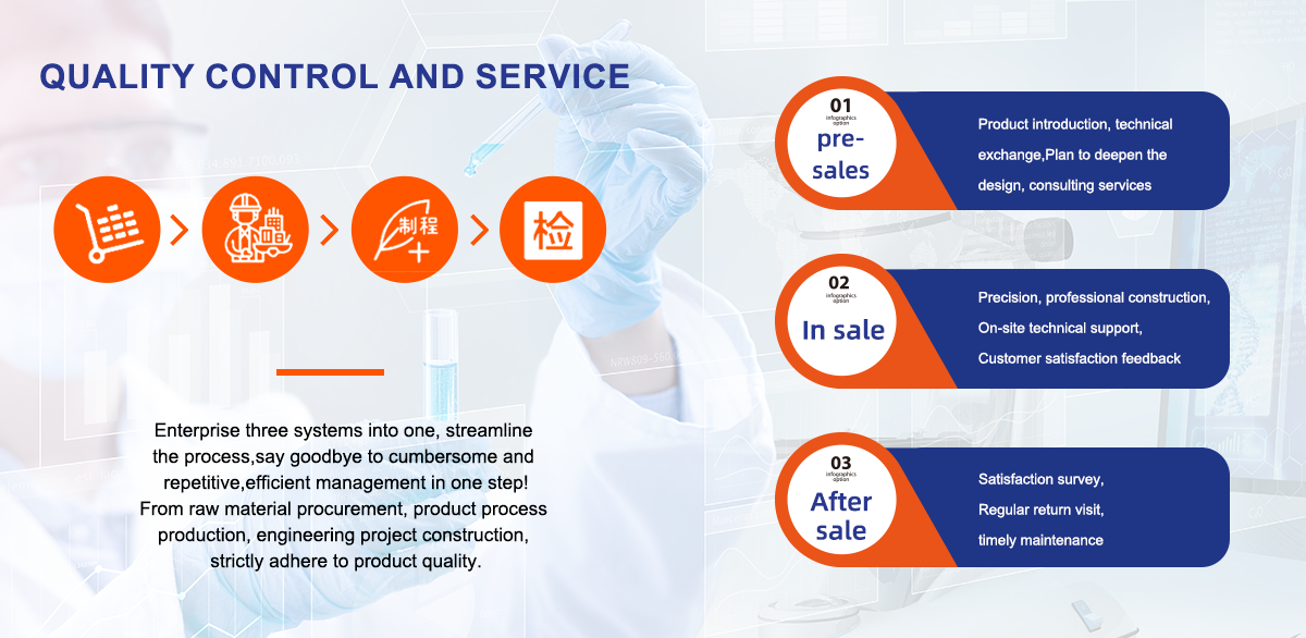 品质管控与服务（透明底）.png
